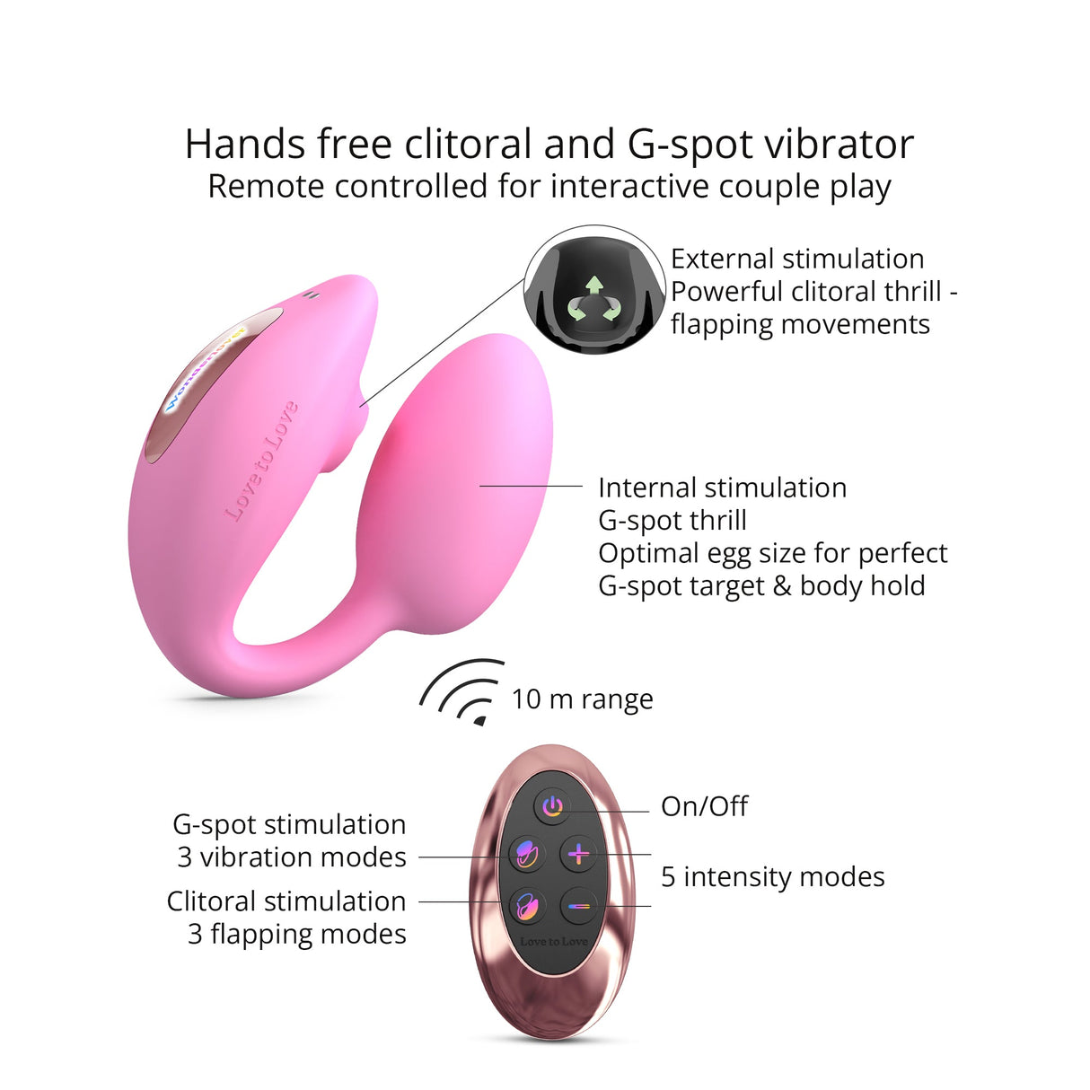Love To Love Wonderlover Dual-Stimulation Vibrator — Pink Passion - LV3203
