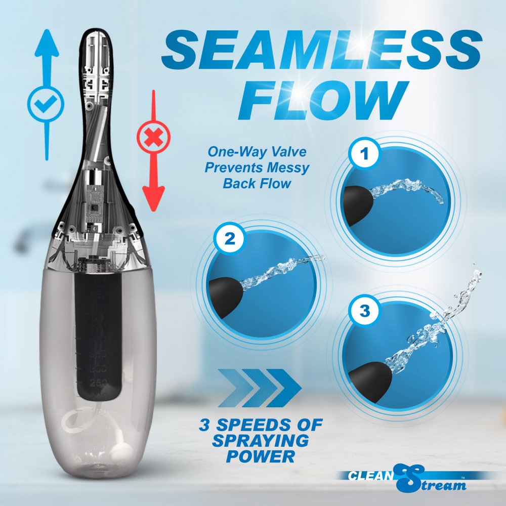 XL Spinning Automatic Enema Bulb - image 4