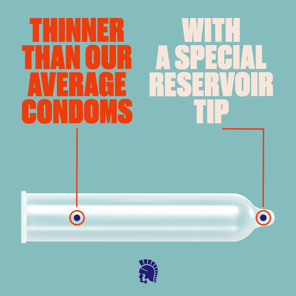 Paradise Marketing Trojan Ultra Thin Armor Spermicidal Condoms - 3 Pack - TJ92720