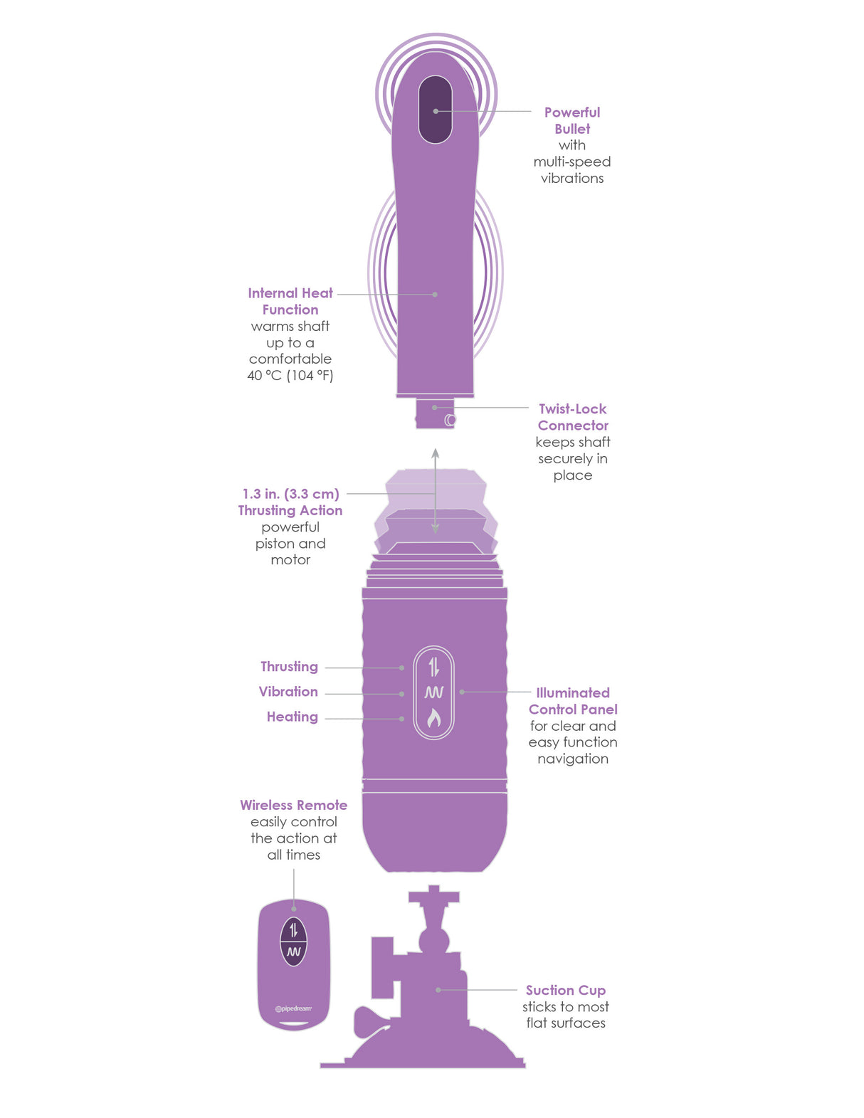 Pipedream Fantasy for Her Love Thrust-Her Thrusting Warming Vibrator - PD4926-12