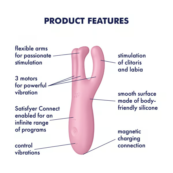 Satisfyer Threesome 4 Connect App Vibrator — Pink - SAT-J2018-245-2