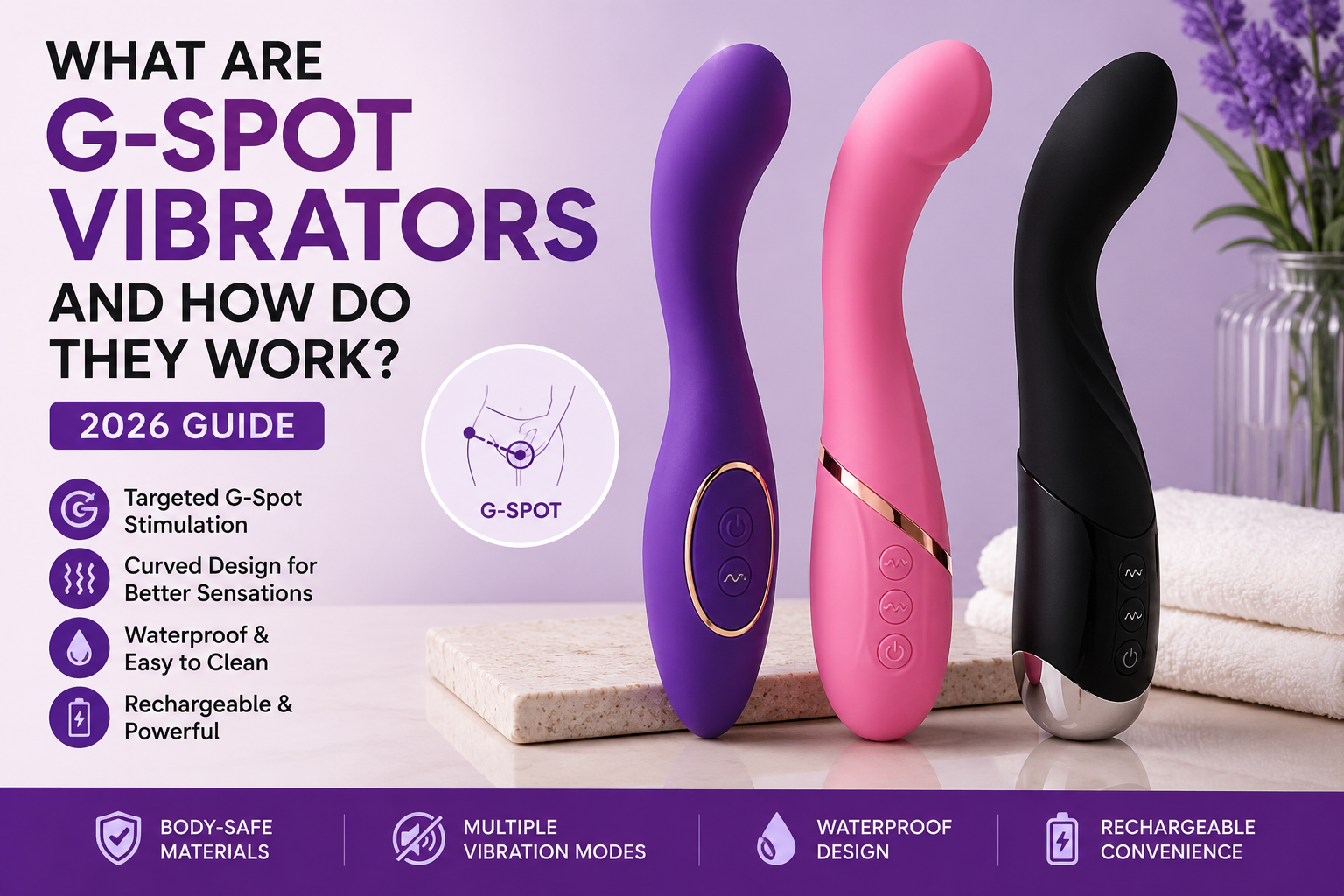 What Are G-Spot Vibrators and How Do They Work? (2026 Guide)