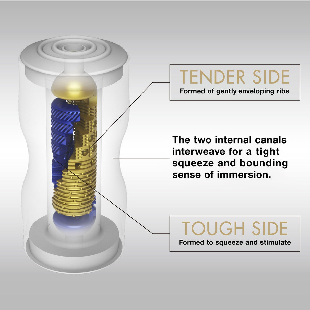 Tenga Premium Dual Sensation Cup — Pre‑Lubricated Single‑Use - TN138