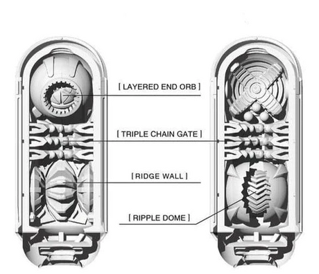 Tenga Flip Zero Male Masturbator — Flip-Open Reusable Sleeve - TN375