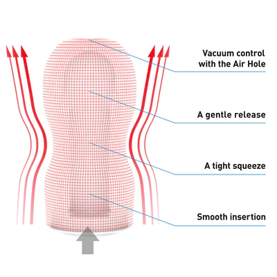 Tenga Original Vacuum Cup Strong — Ultra Size Disposable Masturbator - TN115
