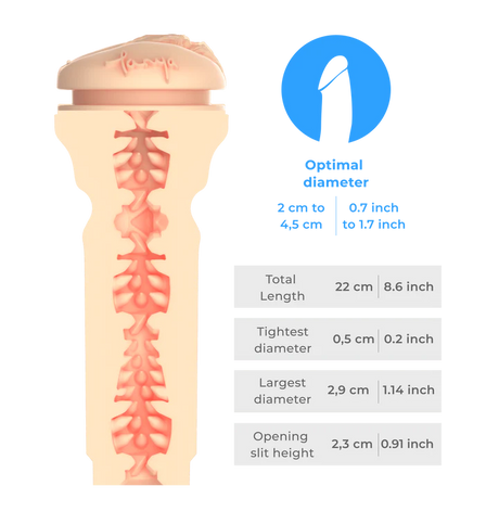 Kiiroo FeelTanya Stroker — TPE Sleeve, Life-Cast Tunnel 220x84 - KR2663