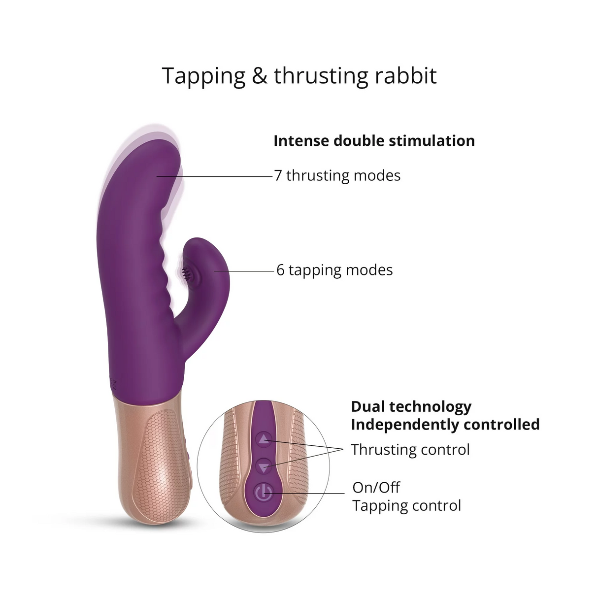 Love To Love Sassy Bunny Rabbit Vibrator — Purple Rain - LV2718
