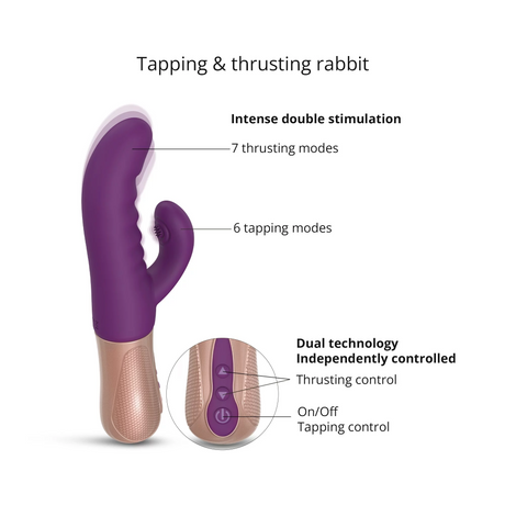 Love To Love Sassy Bunny Rabbit Vibrator — Purple Rain - LV2718