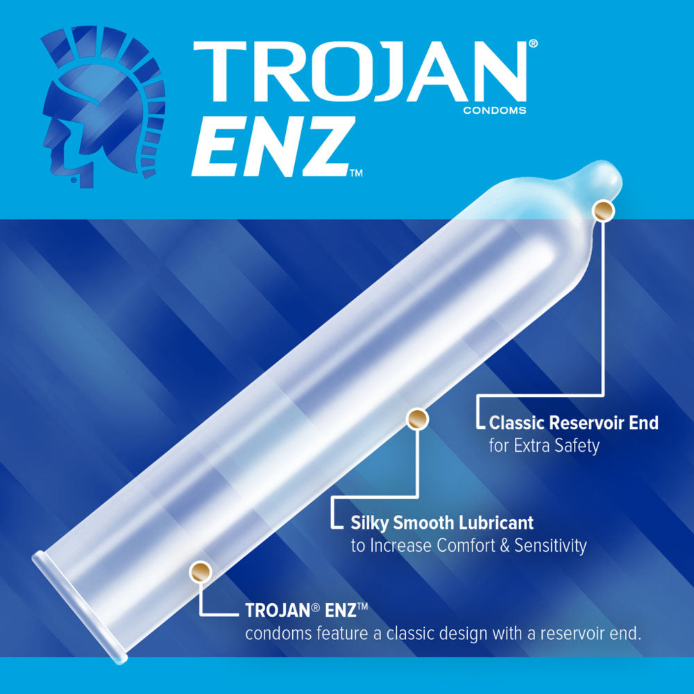 Trojan Enz Armor Spermicidal Lubricated Condoms - 3 Pack by Paradise Marketing
