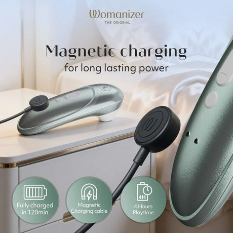 Womanizer Pro Clitoral Stimulator — Sage Green - WZ6858