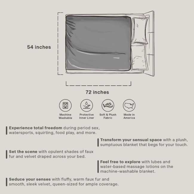Liberator Fasinator Throw — Regular Size, Faux Fur & Microvelvet, Black - L1696
