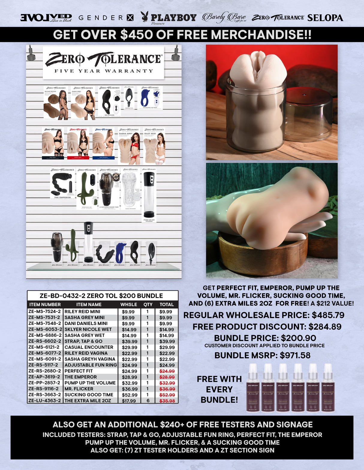 Evolved Novelties Zero Tolerance $200 Bundle — Strokers & Accessories - ZE-BD-0432-2
