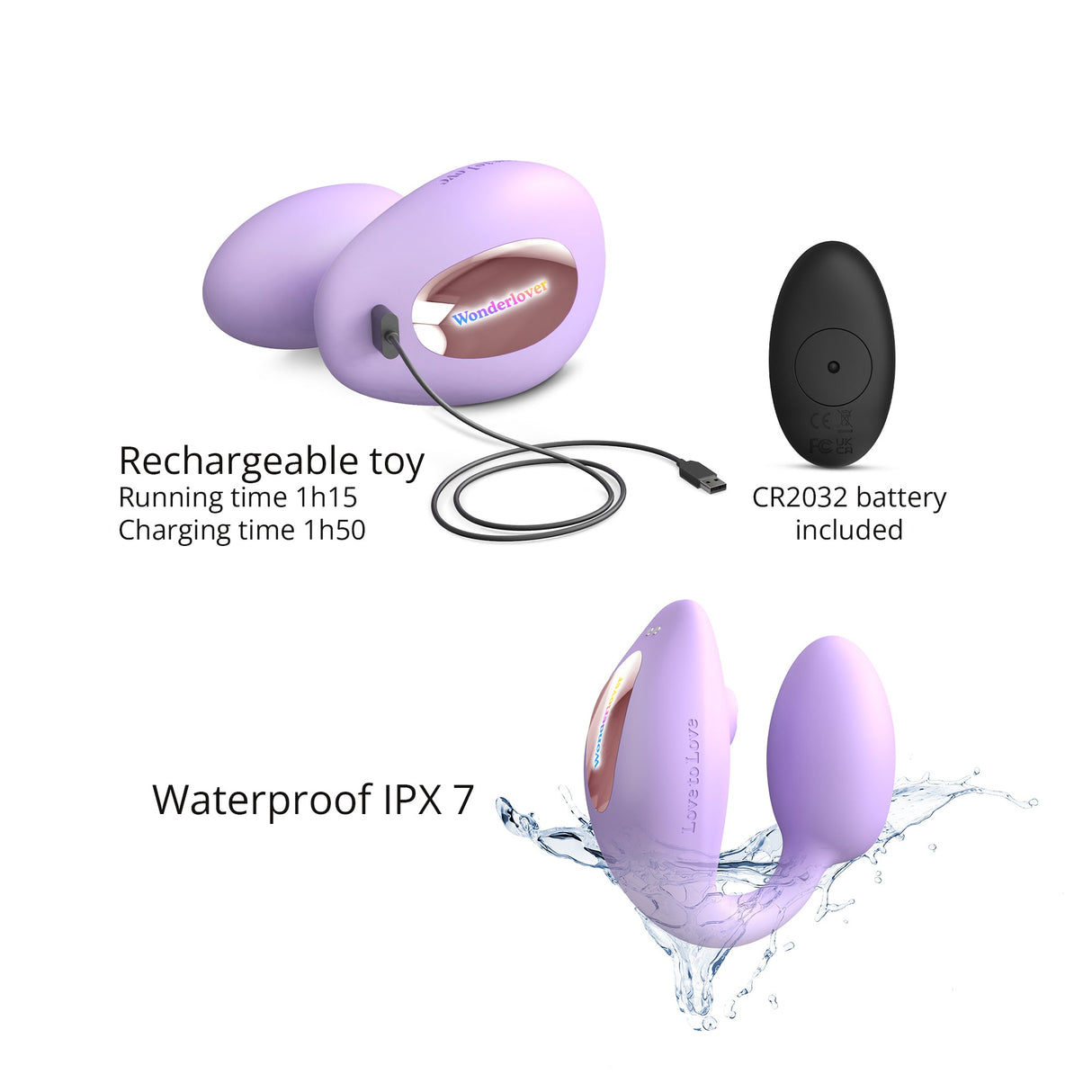 Love To Love Wonderlover Viva Mauve Dual-Stimulator Vibrator - LV3210