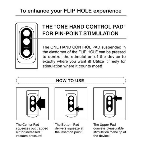 Tenga Flip Hole White Male Masturbator - TN300