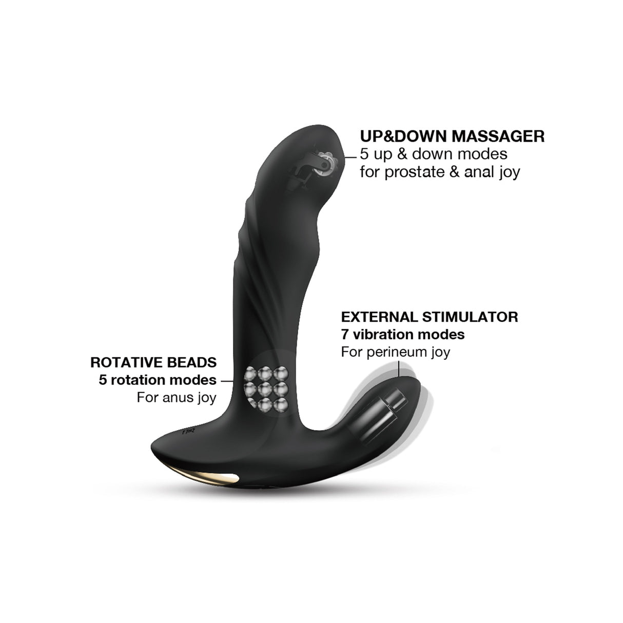 Dorcel Multi P-Joy 3‑Motor Prostate Massager with Remote - DL2660