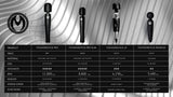 Thunderstick Pro Slim Wand Massager - image 5