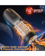 The GalaxyVoy Thrusting & Rotating Masturbator by CyberSkin