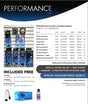 Blush Performance Pumps Savings Bundle — Multiple Pump Systems & 6 x 2 fl oz Lube - PL-90075