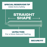 Trojan Sensitivity Ultra Thin Lubricated Condoms - 3 Pack