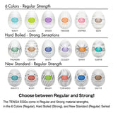 Tenga EGG Silky II Single-Use Textured Sleeve with Sample Lube - TN218