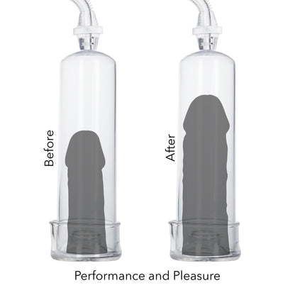 Dr. Joel Kaplan Essential Pump Kit by CalExotics