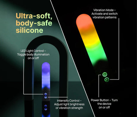 Illumination by Paradise The Bullet — App-Enabled RGB Bullet Vibrator - PR5441