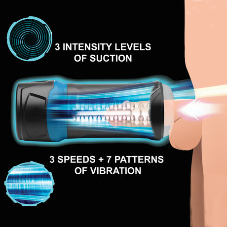 LoveBotz The Milker Intense 13X Sucking Masturbator — Nubbed Sleeve, Rechargeable - 848518047243