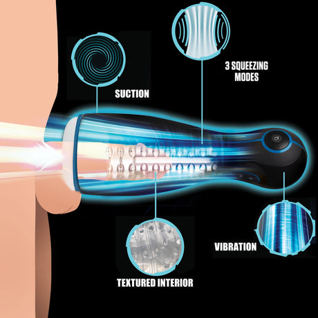 Lovebotz Milker Extreme 16X Sucking, Squeezing & Vibrating Masturbator - 848518047250