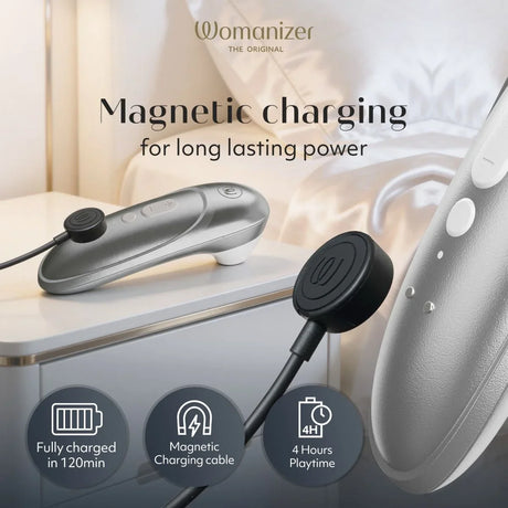 Womanizer Pro Clitoral Stimulator — Silver Grey, 11 Levels - WZ6865