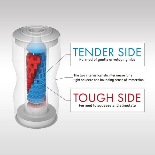 Tenga Dual Sensation Cup — Regular Disposable Male Masturbator - TN104