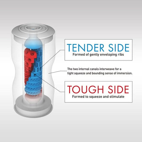 Tenga Dual Sensation Cup — Regular Disposable Male Masturbator - TN104