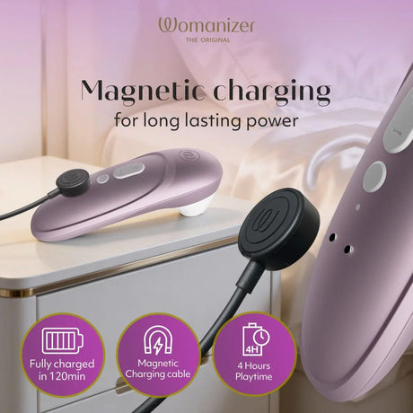 Womanizer Pro Clitoral Stimulator — Lilac, 11 Intensities - WZ3314