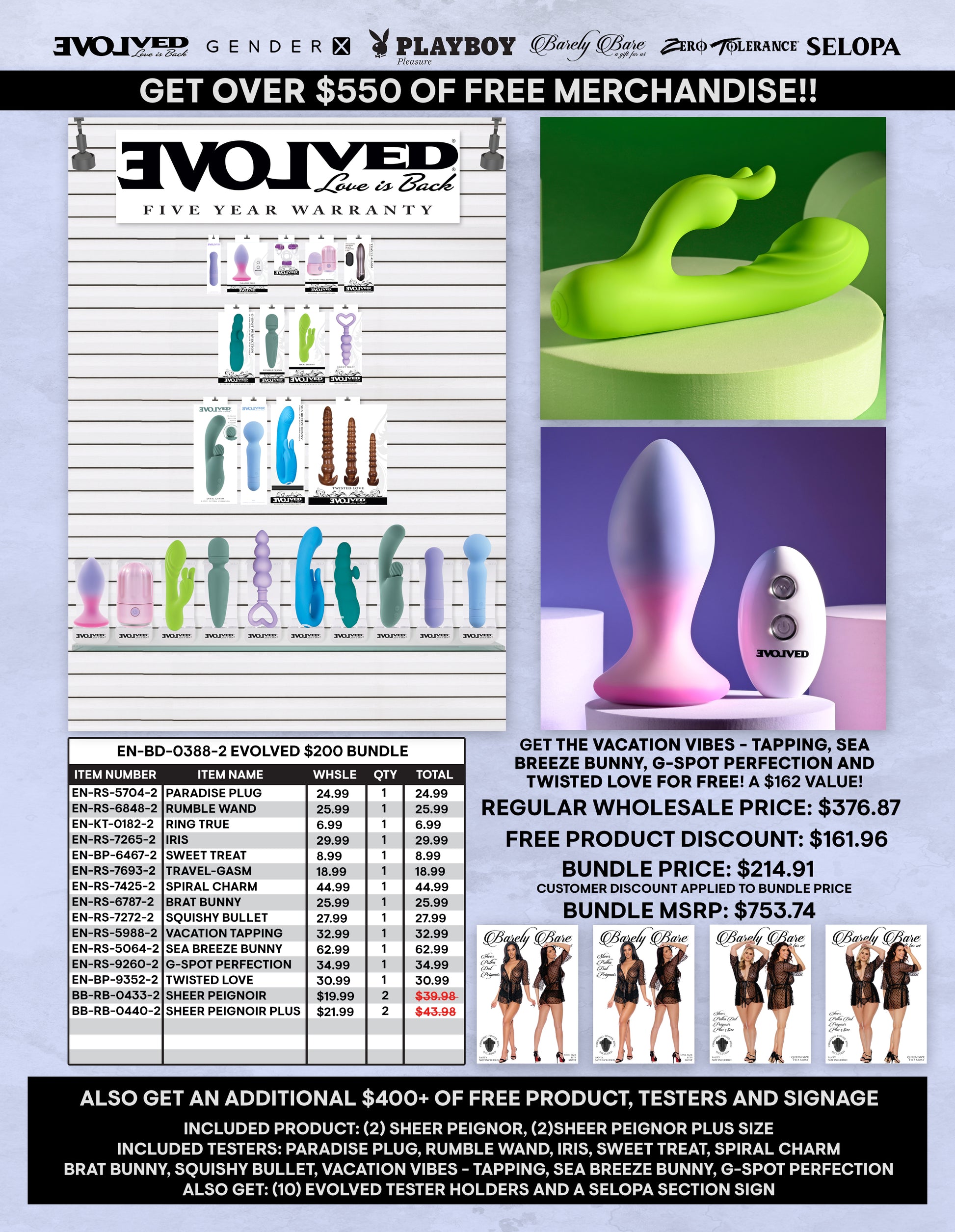 Evolved Novelties 2026 Anal Toy Bundle — Assorted Collection - EN-BD-0388-2