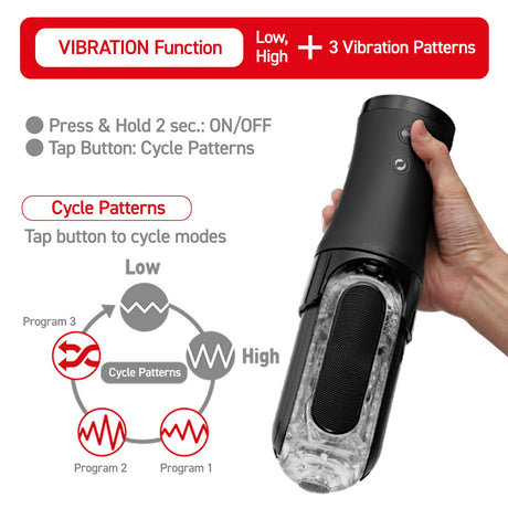 Tenga FLIP ZERO Electronic Vibrotation Stroker with EVR Attachment - TN397