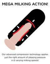 Pipedream PDX Elite Vibrating Mega Milker - PDRD525