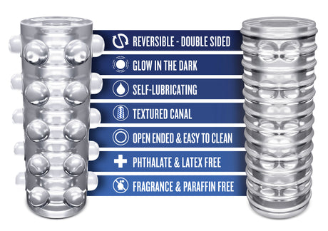 Rize - Swich - Glow in the Dark Self -Lubricating Stroker - Clear