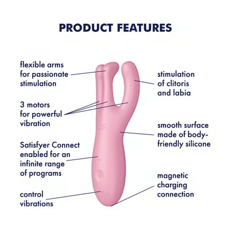 Satisfyer Threesome 4 Connect App Vibrator — Pink - SAT-J2018-245-2