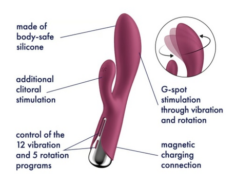 Satisfyer Spinning Rabbit 1 — Red Rotating Rabbit Vibrator - SF8727