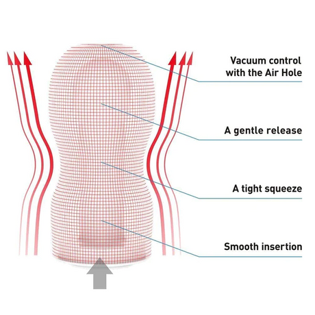 Tenga Original Vacuum Cup Gentle — Disposable Male Sleeve - TN106