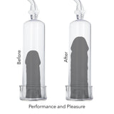 CalExotics Dr. Joel Kaplan Erection Pump — 7.5" Cylinder - SE5675103
