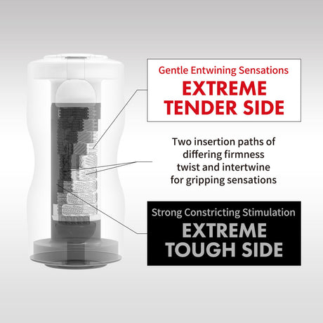 Tenga Dual Sensation Cup Extremes — Disposable Pre-Lubricated Sleeve - TN119