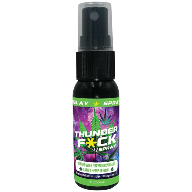 Body Action Thunder Male Climax Control Spray — 1 oz - BA-TF10